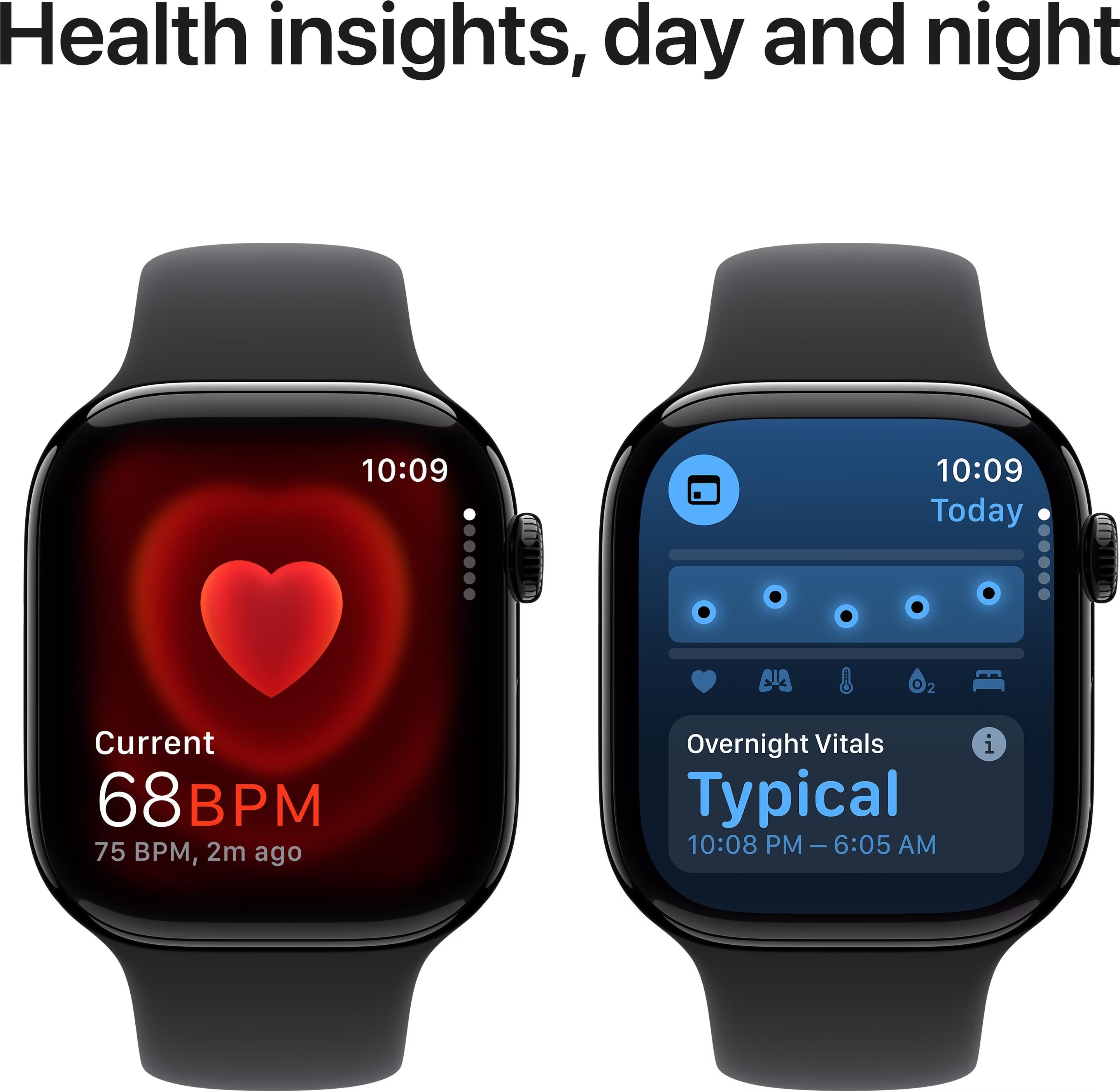 Heart Rate Apple Watch Series Health Ecg Apple Watch Series Heart