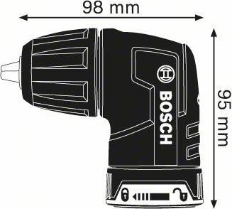 Gwa fc2 2025