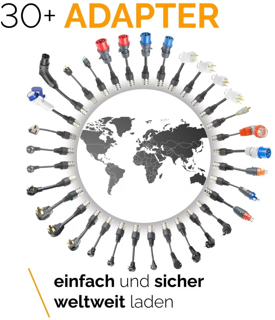 From combustion engine to electric car - an experience report with ups and  downs - Galaxus