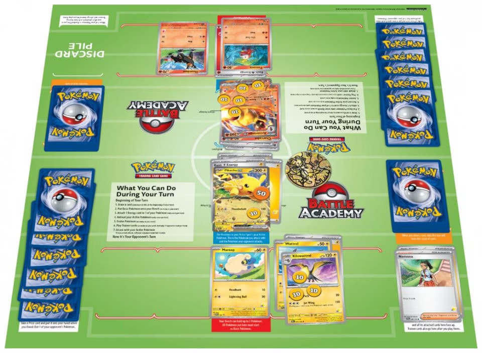 Pokmon Battle Academy 2024 (POK85596) - buy at Galaxus - Galaxus